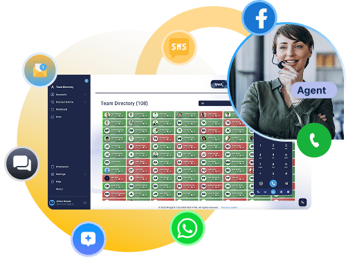 RingQ unifying WhatsApp, Facebook, SMS, and web chat into a single team dashboard