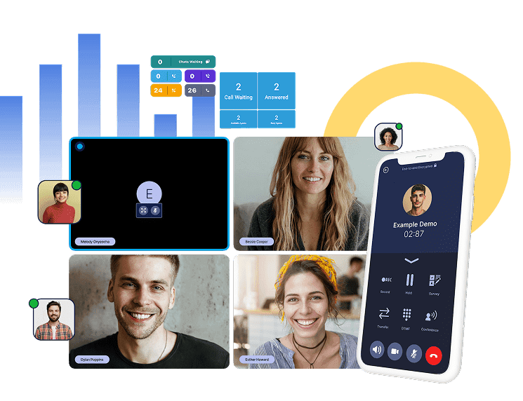 RingQ Omnichannel platform showing voice, video, and messaging channels in one interface