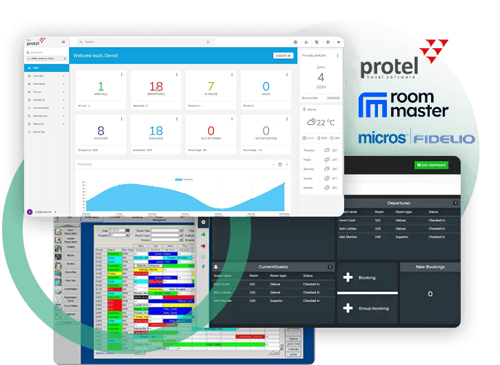 RingQ Hotel PBX PMS integration with Protel, roomMaster, and Micros-Fidelio