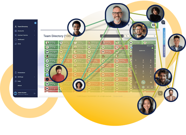 RingQ unifying Facebook with every channel across a live team directory