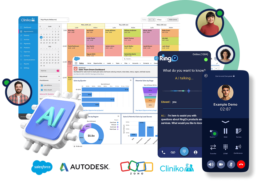 RingQ omnichannel communication platform dashboard