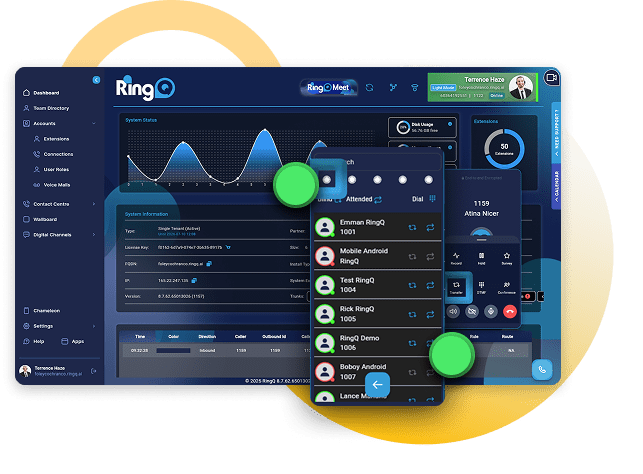 RingQ Call Parking dashboard showing active calls, extensions, and shared parking slots