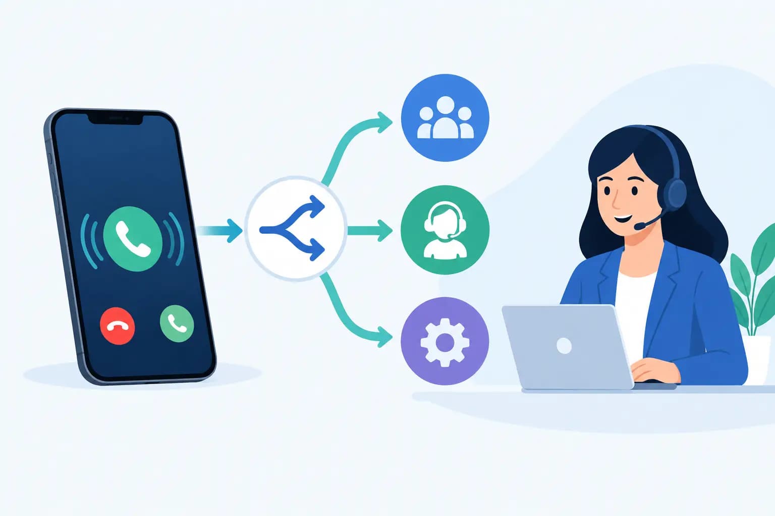 Call Deflection That Improves Customer Service