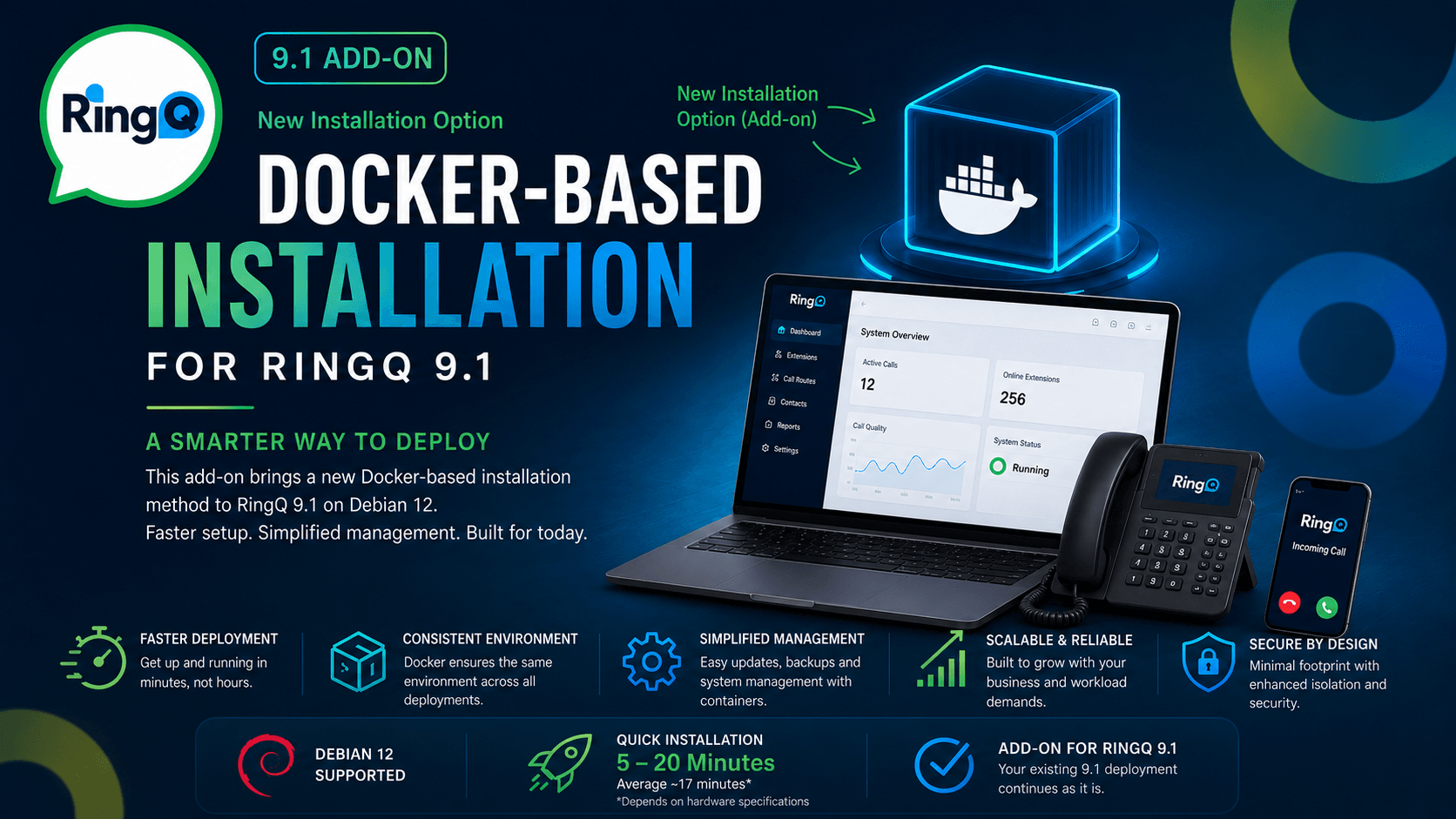 RingQ 9.1 container-based installation