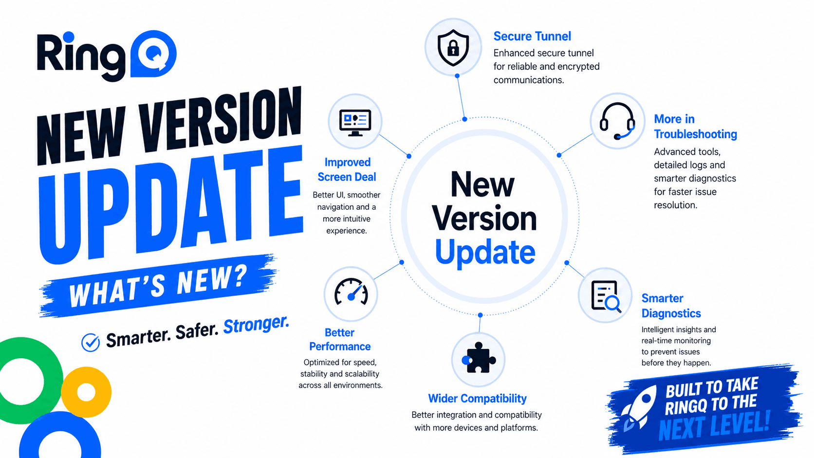 RingQ Update - Version 9.1