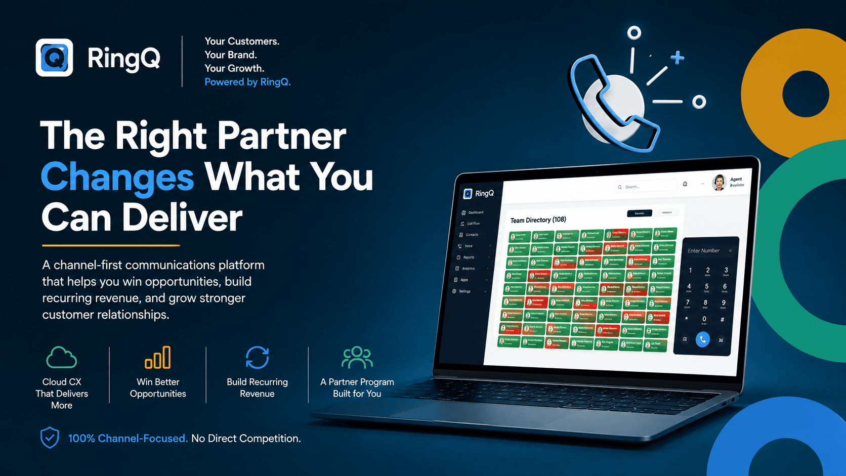 The Right Partner Changes What You Can Deliver: Why Businesses Choose RingQ
