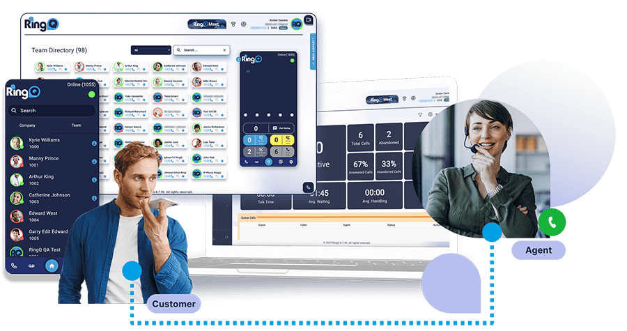 RingQ Cloud CX Customer Centric