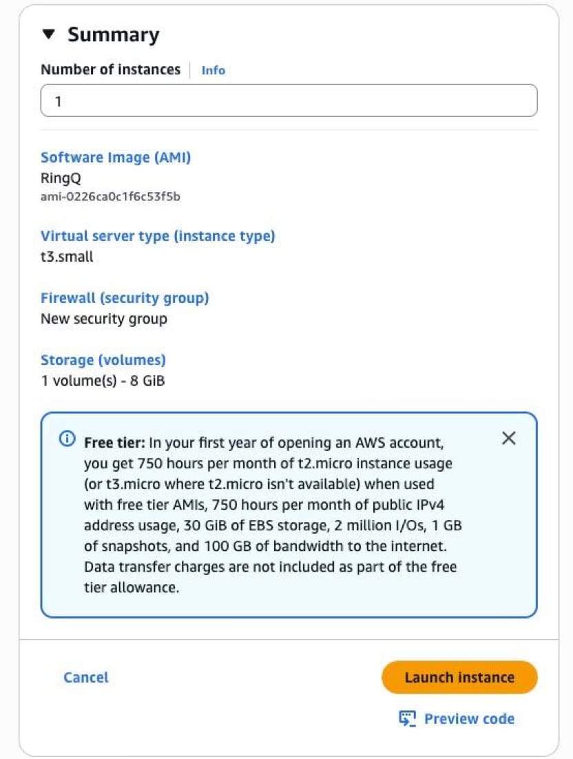 ringq Summary sectio