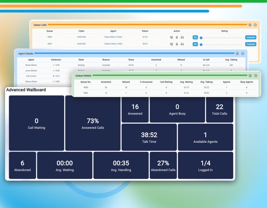 RingQ integrated Wallboard Application