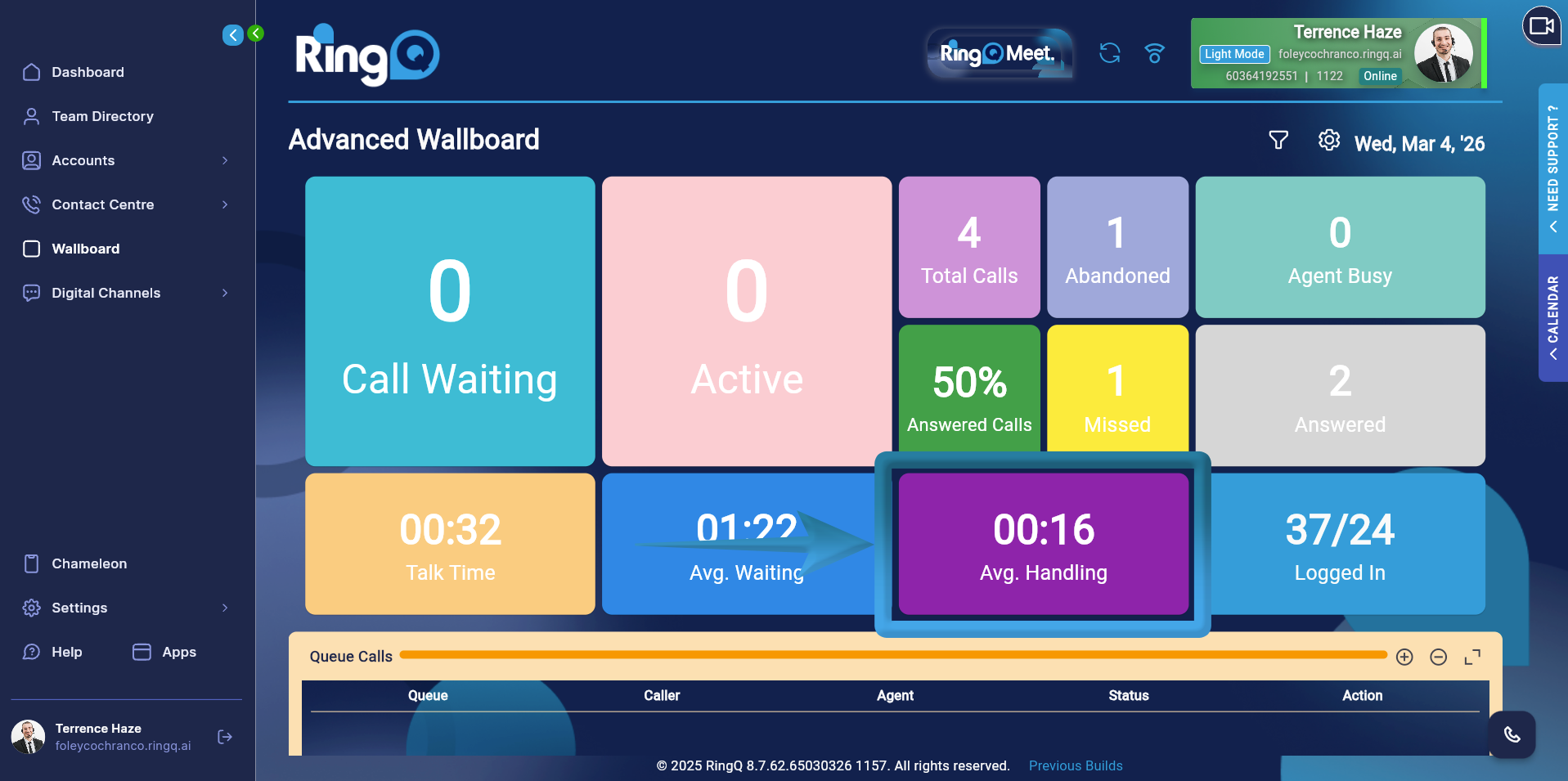 Average Handling Time