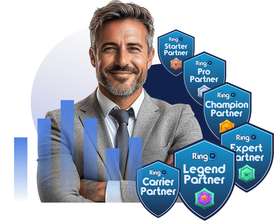 Join the RingQ partner program and boost sales and customer experience