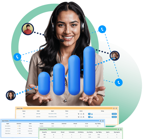 RingQ Easy Call Center Management