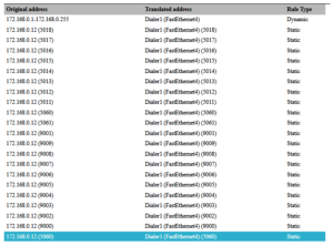 Cisco Router Configuration