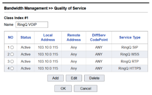 Draytek configuration for RingQ