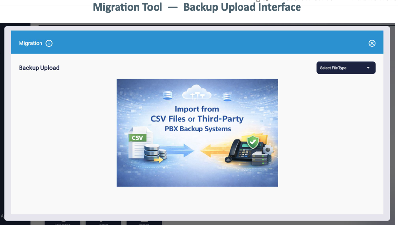 RingQ Migration tool
