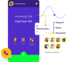 RingQ ring groups